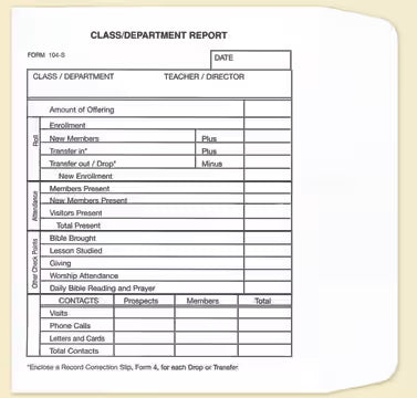 Class/Department Report Envelope (Package of 100): Form 104-S