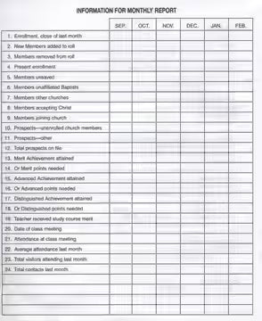 Sunday School Attendance Book: Form 182-S