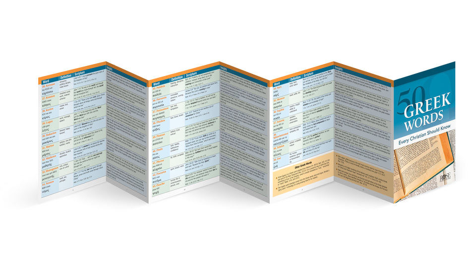 50 Greek Words Every Christian Should Know by Tyndale, product view 2