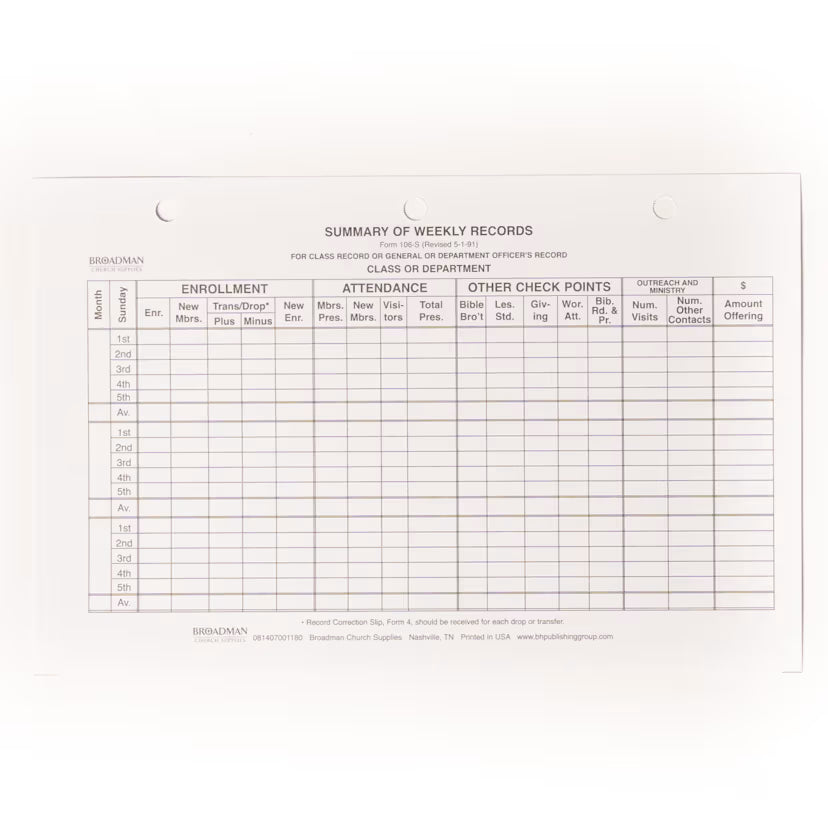 Summary of Weekly Records (Package of 100): Form 106-S