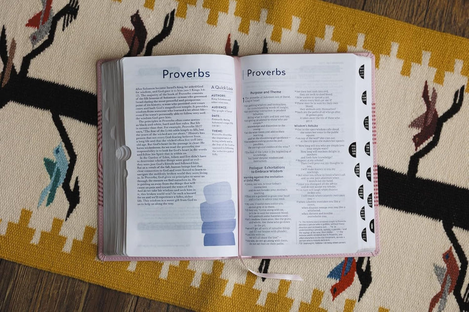 NIV, Read. Think. Live., Comfort Print: 365-Day NIV Devotional Bible - Discover Your Part in God's Plan, product view 2