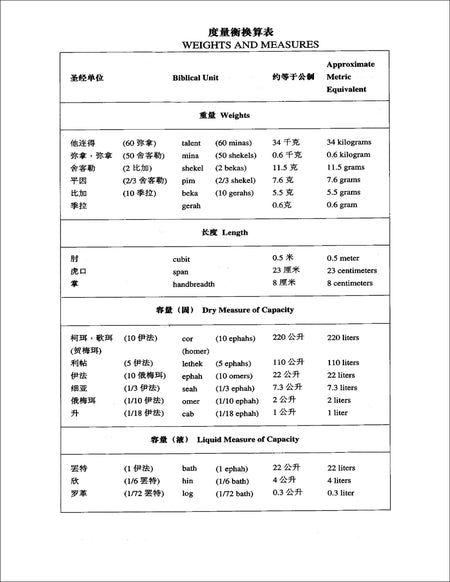 Chinese CCB (Simplified Script)/English NIV Bilingual Bible, Paperback, Yellow/Black (Bilingual edition), product view 3
