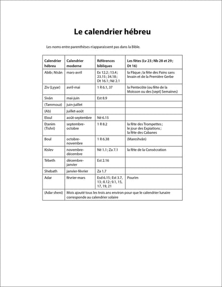 French Semeur/English Bilingual Bible (NIV) - Hardcover by HarperCollins, product view 6