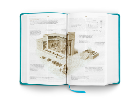 ESV Student Study Bible® (Turquoise TruTone) by Crossway, product view 4