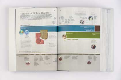 Illustrated Study Bible NLT by Tyndale, product view 2