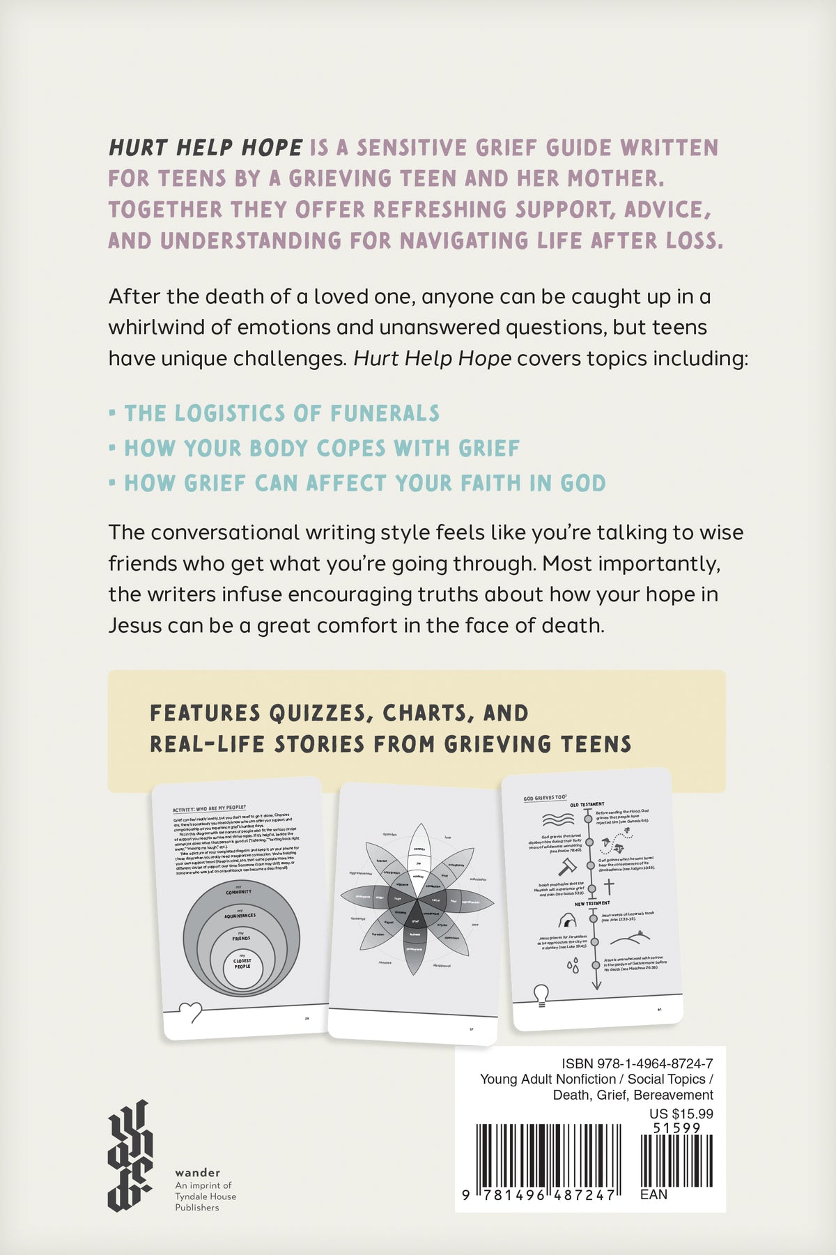 Hurt Help Hope by Tyndale, product view 2
