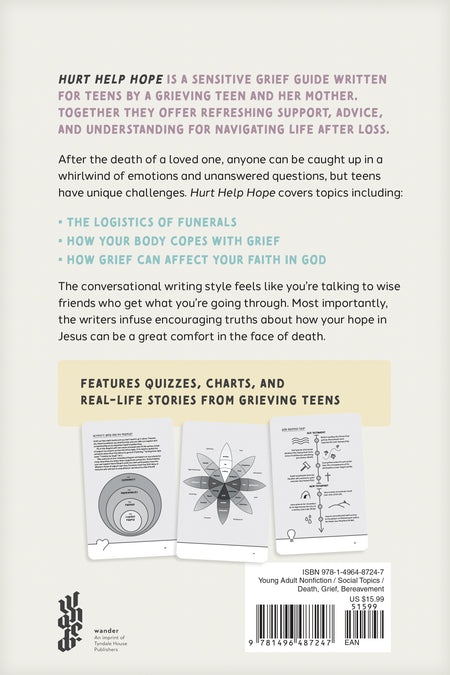 Hurt Help Hope by Tyndale, product view 2
