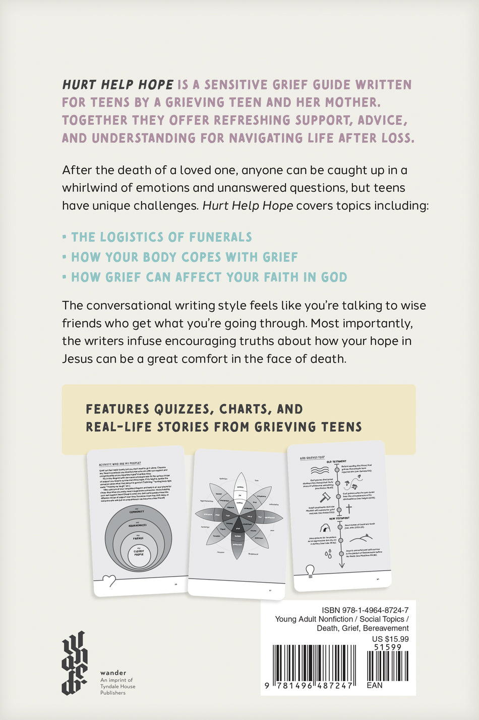 Hurt Help Hope by Tyndale, product view 2