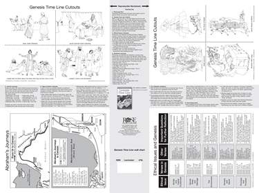Genesis Time Line Wall Chart