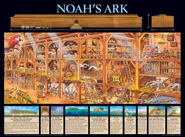 Noah’s Ark Wall Chart