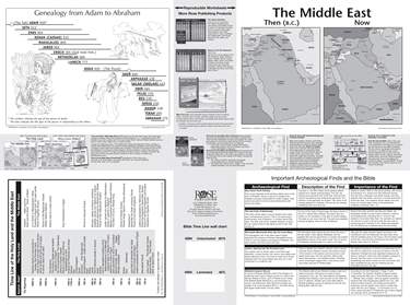 Bible Time Line Wall Chart