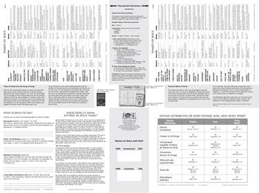 Names of Jesus Wall Chart