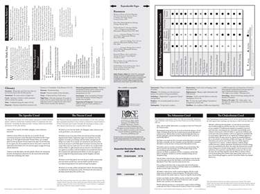 Essential Doctrines Wall Chart