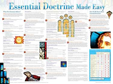 Essential Doctrines Wall Chart