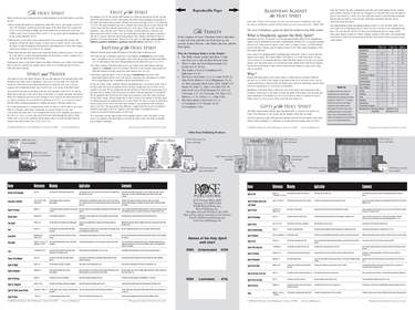 Names of the Holy Spirit Wall Chart