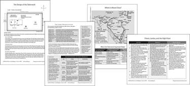 The Tabernacle at Mt. Sinai Wall Chart