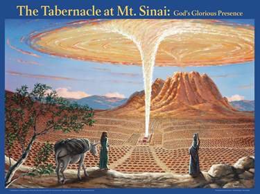 The Tabernacle at Mt. Sinai Wall Chart