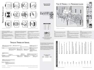 Twelve Tribes of Israel Wall Chart