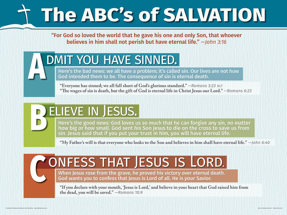 ABCs of Salvation Wall Chart by Tyndale