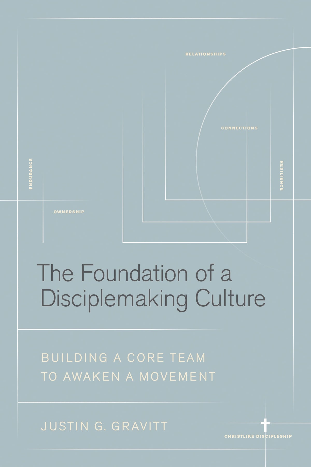 The Foundation of a Disciplemaking Culture by Tyndale