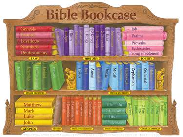 Bible Bookcase Wall Chart