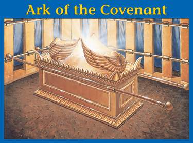 Ark of the Covenant Wall Chart