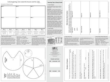 The Creation Wall Chart