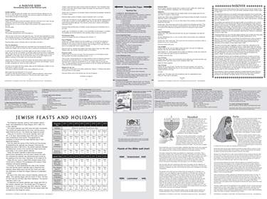 Feasts of the Bible Wall Chart