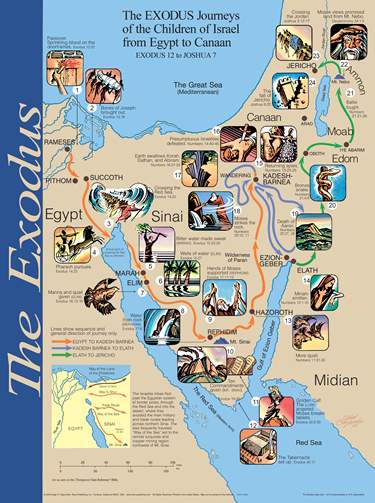 Exodus Wall Map
