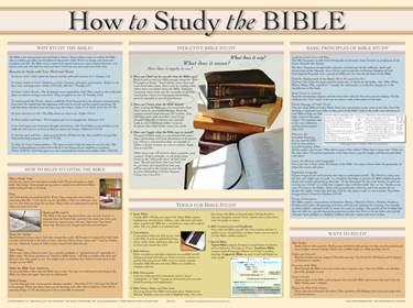 How to Study the Bible Wall Chart