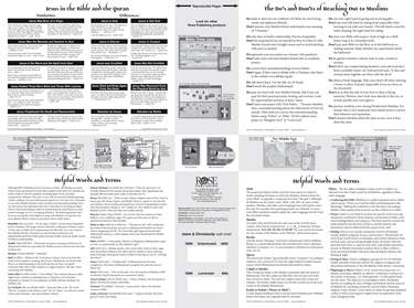 Islam and Christianity Wall Chart