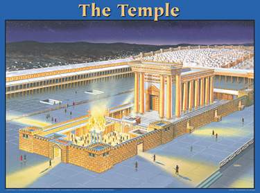 The Temple Chart
