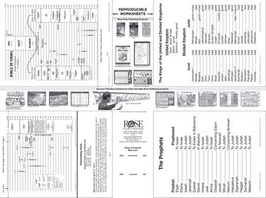 Kings and Prophets Wall Chart