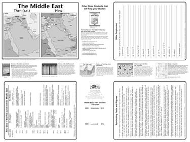 The Middle East Then and Now Wall Map