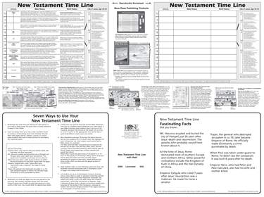 New Testament Time Line Wall Chart
