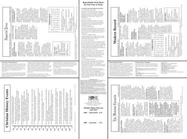Christian History Time Line Wall Chart