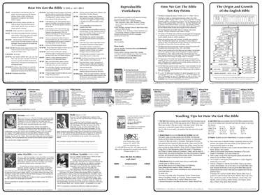 How We Got the Bible Wall Chart