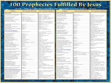 100 Prophecies Fulfilled by Jesus Wall Chart