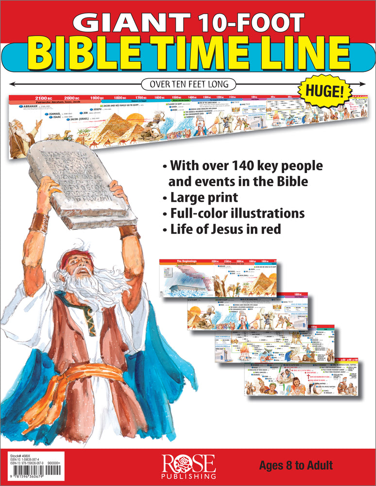 Giant 10-Foot Bible Time Line by Tyndale