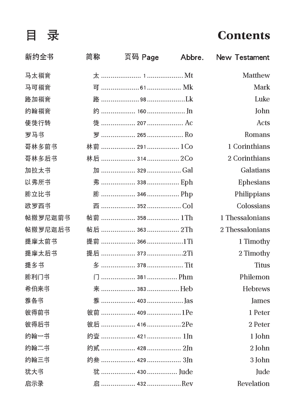 Chinese CUV (Simplified Script)/English NIV Bilingual New Testament, Paperback, Red (Bilingual edition), product view 2