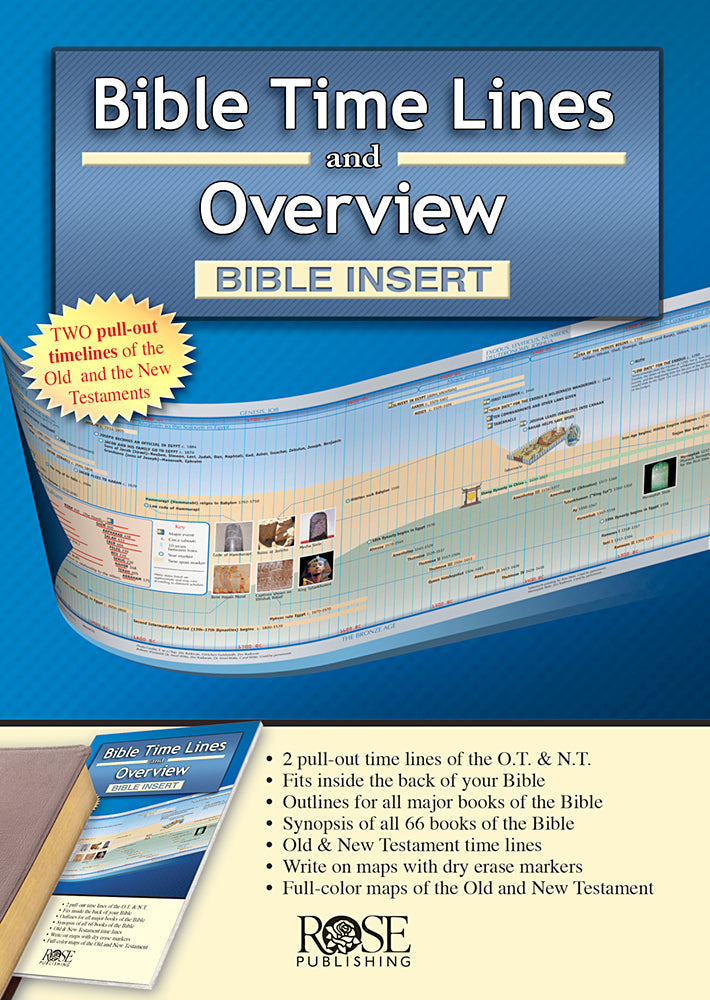 Bible Time Lines And Overview Bible Insert by Tyndale