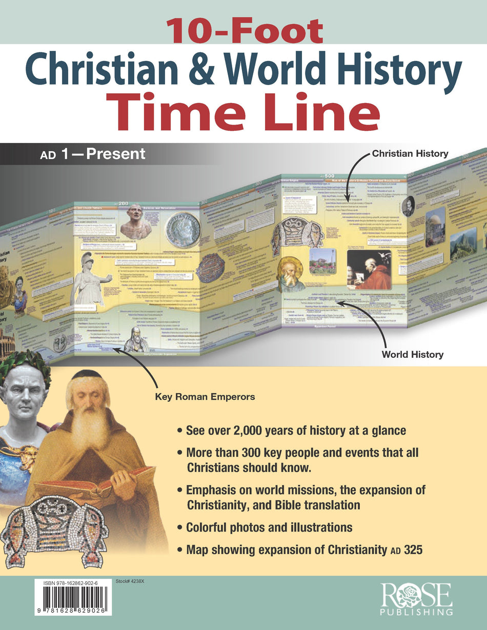 10-Foot Christian & World History Time Line by Tyndale