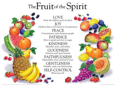 The Fruit of the Spirit Wall Chart
