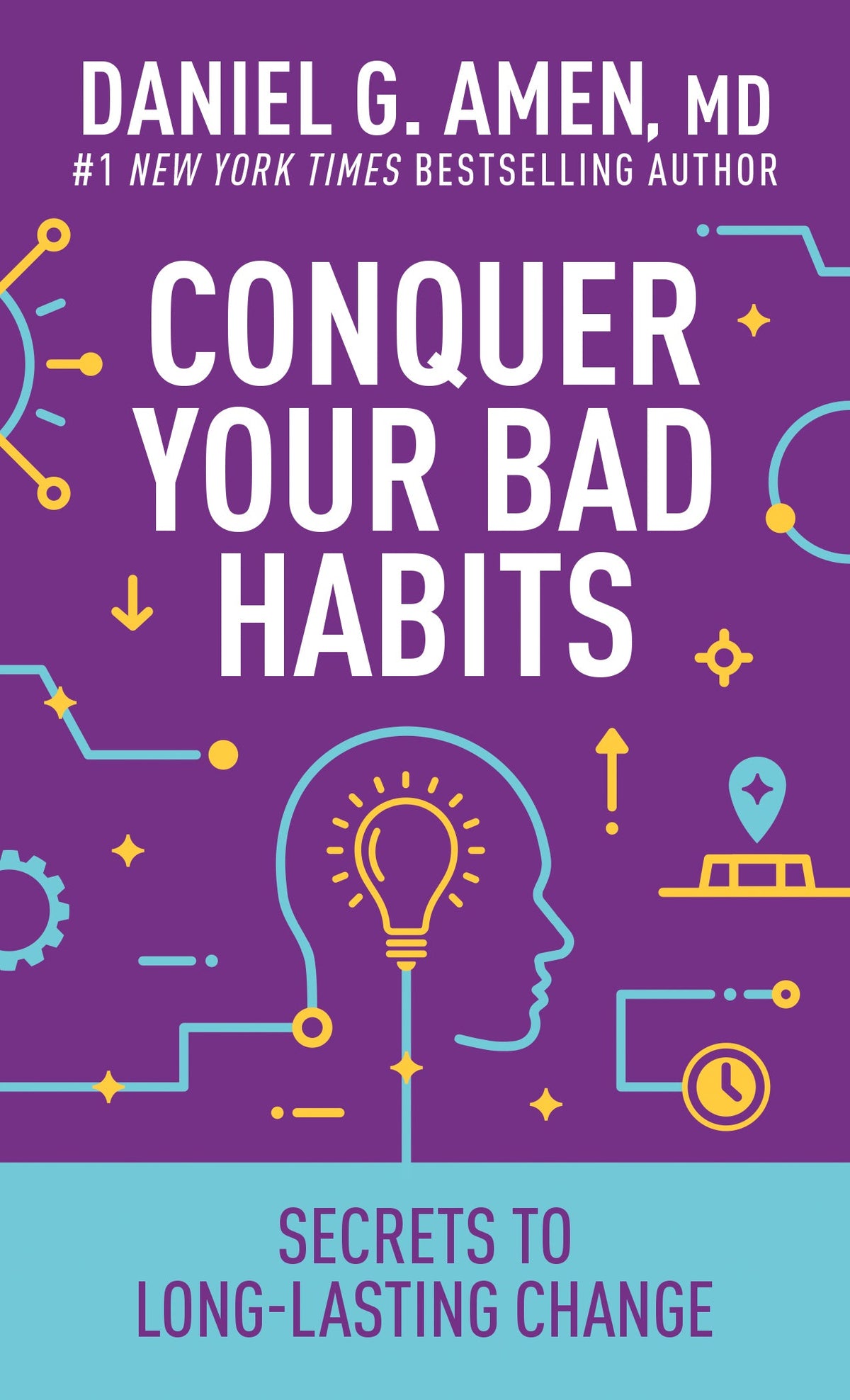 Conquer Your Bad Habits by Tyndale