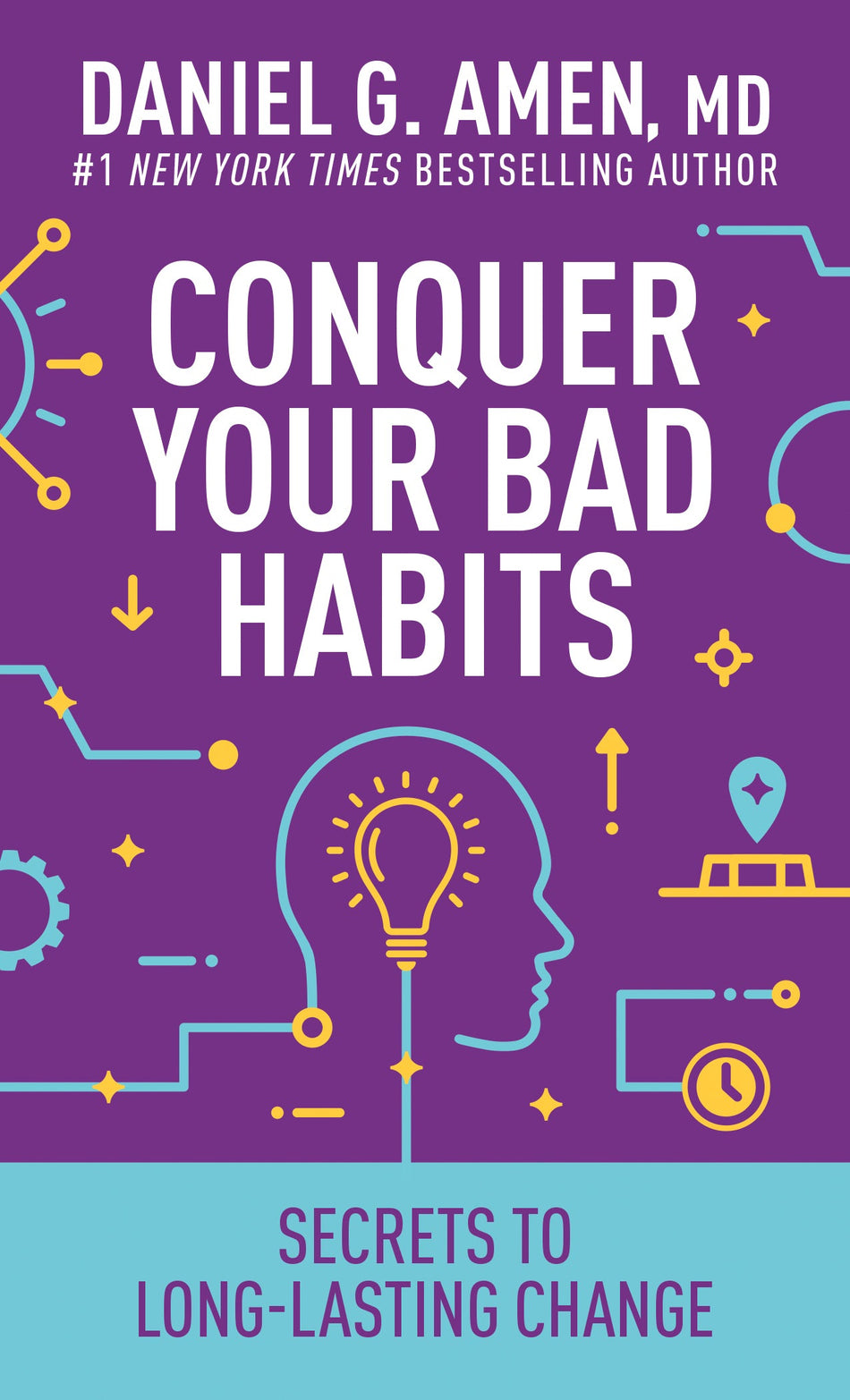 Conquer Your Bad Habits by Tyndale