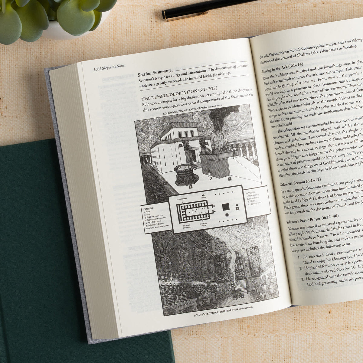 Shepherd’s Notes on the Old Testament by Broadman and Holman, product view 4