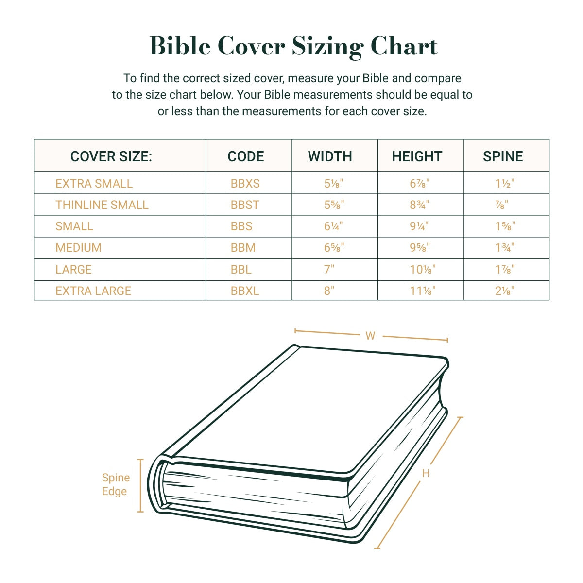 Raspberry Pink Poly-canvas Value Bible Cover with Ichthus Patch by Christian Art Gifts, product view 4