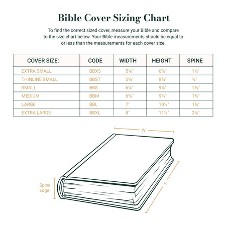 Raspberry Pink Poly-canvas Value Bible Cover with Ichthus Patch by Christian Art Gifts, product view 4