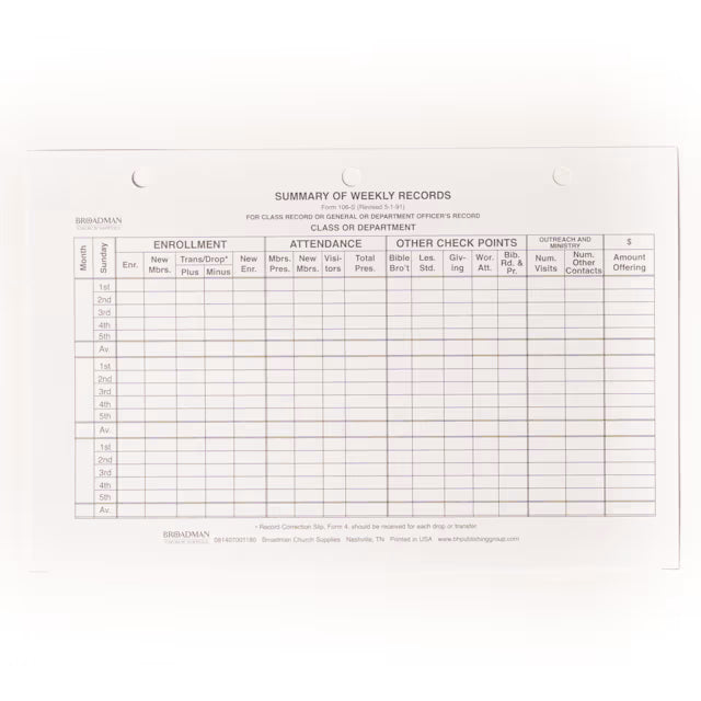 Summary of Weekly Records – Form 106-S | 5.5″×8.5″ Loose-Leaf, 3-Hole | Pack of 100
