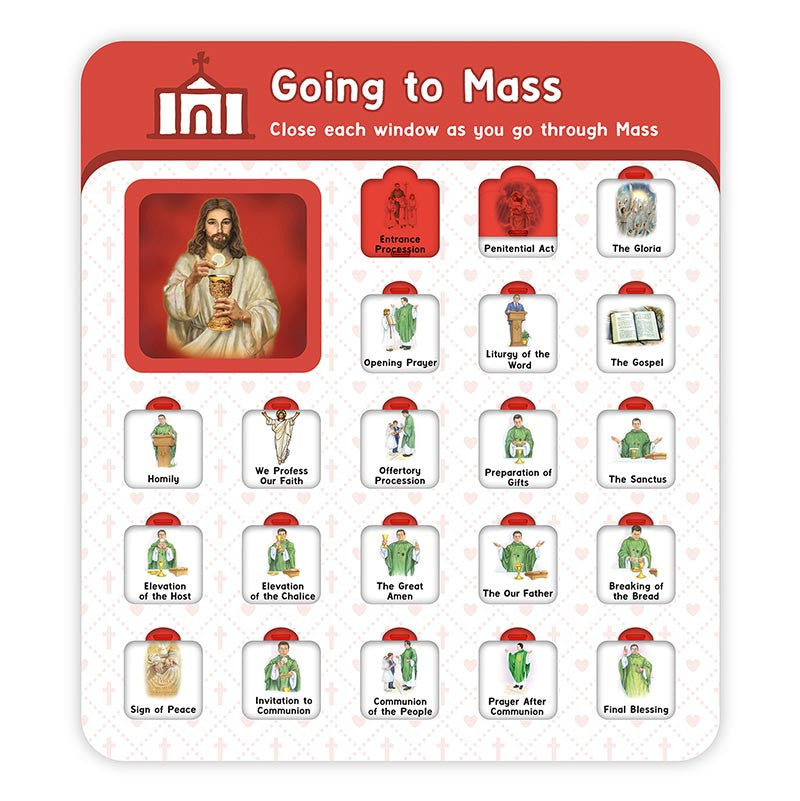 Going to Mass Window Chart by Christian Brands